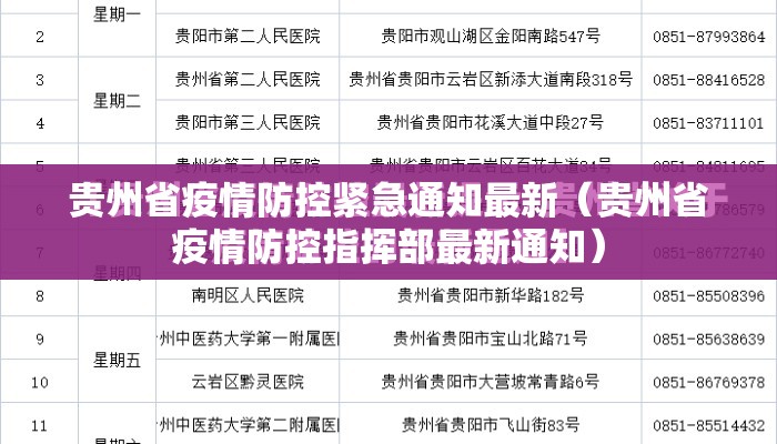 贵州省疫情防控紧急通知最新（贵州省疫情防控指挥部最新通知）