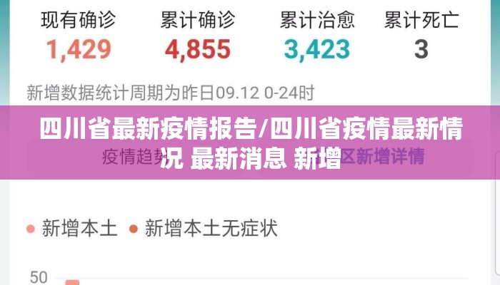 四川省最新疫情报告/四川省疫情最新情况 最新消息 新增 四川省最新疫情报告/四川省疫情最新情况 最新消息 新增