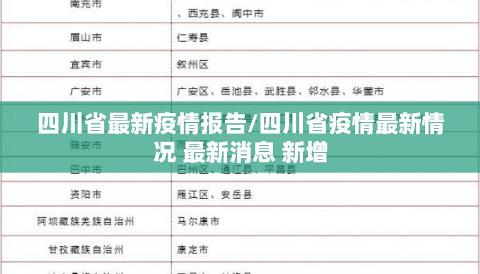 四川省最新疫情报告/四川省疫情最新情况 最新消息 新增 四川省最新疫情报告/四川省疫情最新情况 最新消息 新增