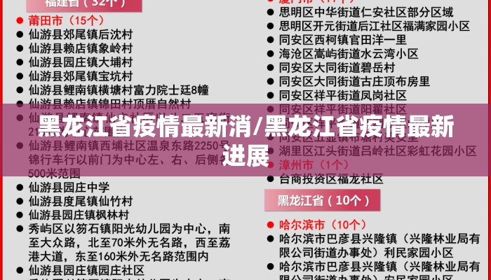 黑龙江省疫情最新消/黑龙江省疫情最新进展