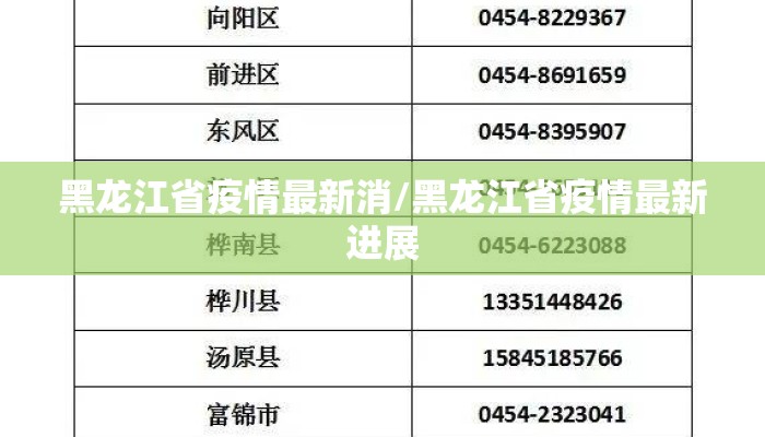 黑龙江省疫情最新消/黑龙江省疫情最新进展 黑龙江省疫情最新消/黑龙江省疫情最新进展