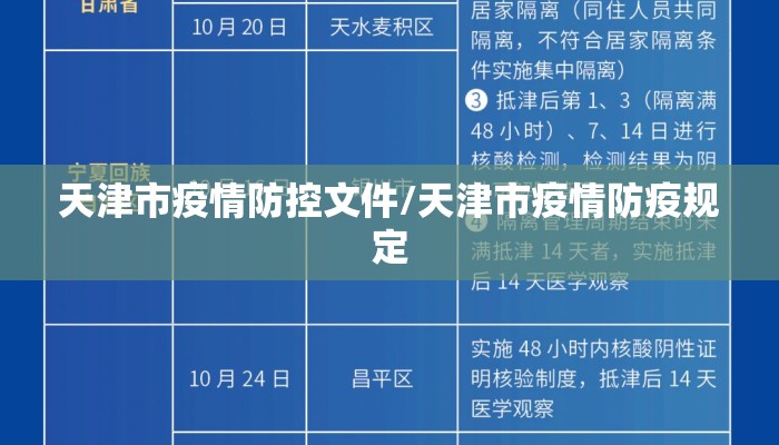 天津市疫情防控文件/天津市疫情防疫规定 天津市疫情防控文件/天津市疫情防疫规定