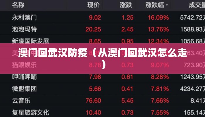 澳门回武汉防疫(从澳门回武汉怎么走) 澳门回武汉防疫(从澳门回武汉怎么走)