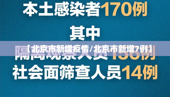 【北京市新增疫情/北京市新增7例】 【北京市新增疫情/北京市新增7例】
