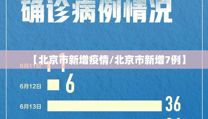 【北京市新增疫情/北京市新增7例】 【北京市新增疫情/北京市新增7例】