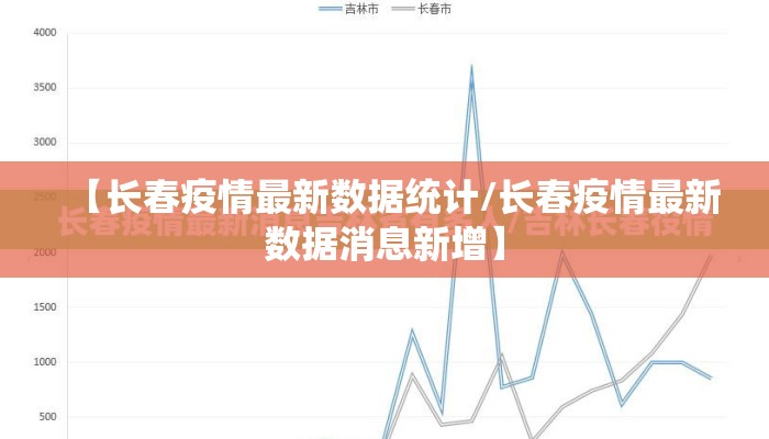 【长春疫情最新数据统计/长春疫情最新数据消息新增】 【长春疫情最新数据统计/长春疫情最新数据消息新增】
