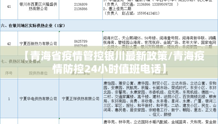 【青海省疫情管控银川最新政策/青海疫情防控24小时值班电话】