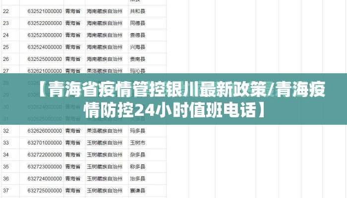 【青海省疫情管控银川最新政策/青海疫情防控24小时值班电话】 【青海省疫情管控银川最新政策/青海疫情防控24小时值班电话】