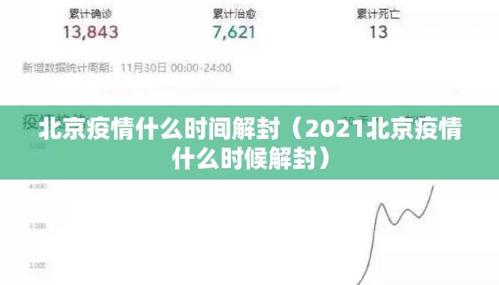 北京疫情什么时间解封（2021北京疫情什么时候解封）