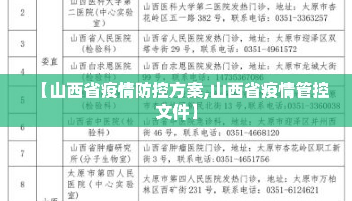 【山西省疫情防控方案,山西省疫情管控文件】 【山西省疫情防控方案,山西省疫情管控文件】
