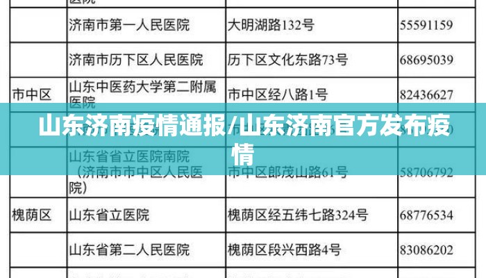 山东济南疫情通报/山东济南官方发布疫情 山东济南疫情通报/山东济南官方发布疫情