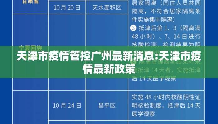 天津市疫情管控广州最新消息:天津市疫情最新政策 天津市疫情管控广州最新消息:天津市疫情最新政策