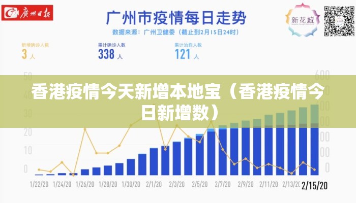 香港疫情今天新增本地宝（香港疫情今日新增数）