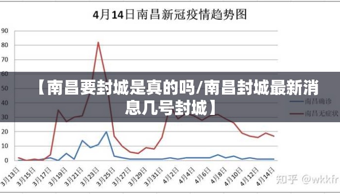 【南昌要封城是真的吗/南昌封城最新消息几号封城】