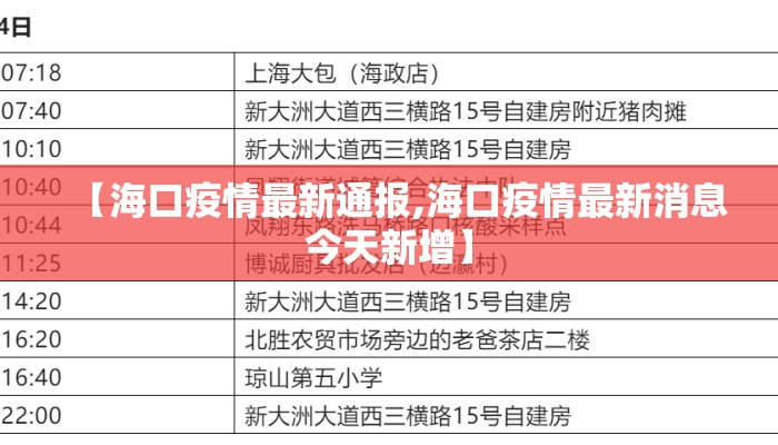 【海口疫情最新通报,海口疫情最新消息今天新增】 【海口疫情最新通报,海口疫情最新消息今天新增】
