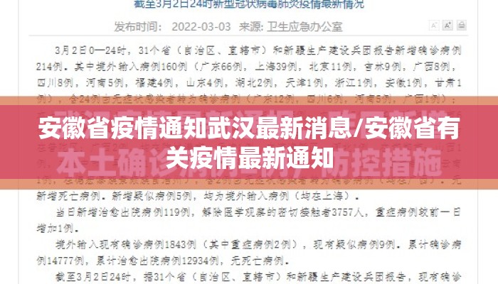 安徽省疫情通知武汉最新消息/安徽省有关疫情最新通知 安徽省疫情通知武汉最新消息/安徽省有关疫情最新通知