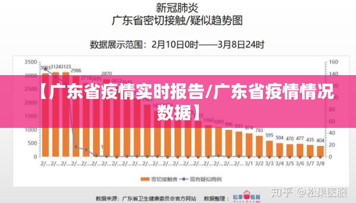 【广东省疫情实时报告/广东省疫情情况数据】