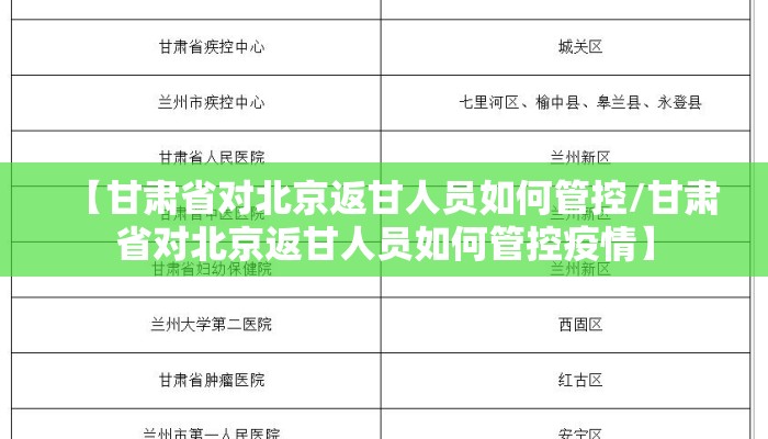 【甘肃省对北京返甘人员如何管控/甘肃省对北京返甘人员如何管控疫情】