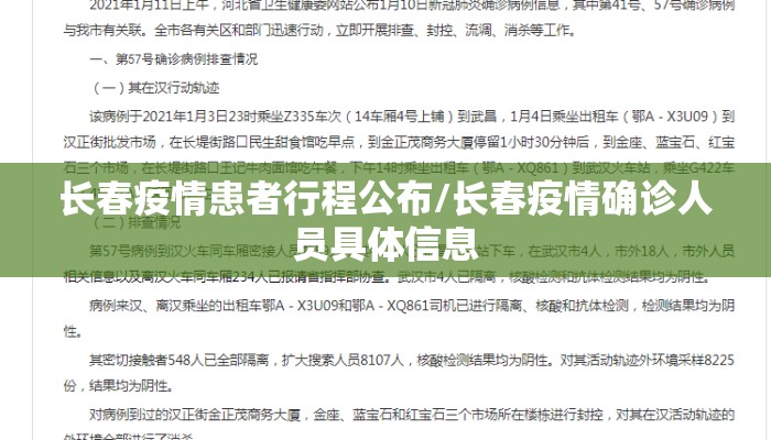 长春疫情患者行程公布/长春疫情确诊人员具体信息