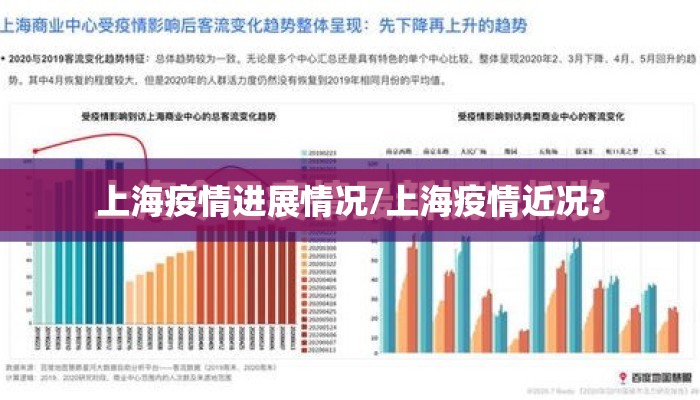 上海疫情进展情况/上海疫情近况?