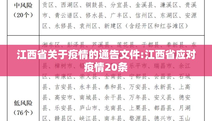 江西省关于疫情的通告文件:江西省应对疫情20条