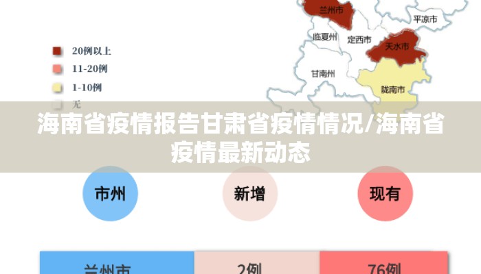 海南省疫情报告甘肃省疫情情况/海南省疫情最新动态 海南省疫情报告甘肃省疫情情况/海南省疫情最新动态