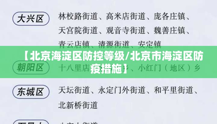 【北京海淀区防控等级/北京市海淀区防疫措施】 【北京海淀区防控等级/北京市海淀区防疫措施】