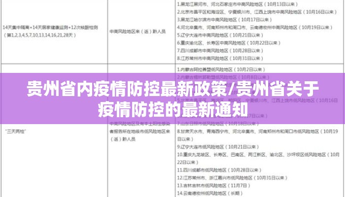 贵州省内疫情防控最新政策/贵州省关于疫情防控的最新通知