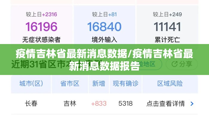疫情吉林省最新消息数据/疫情吉林省最新消息数据报告 疫情吉林省最新消息数据/疫情吉林省最新消息数据报告