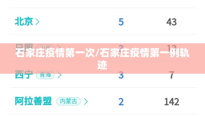 石家庄疫情第一次/石家庄疫情第一例轨迹 石家庄疫情第一次/石家庄疫情第一例轨迹