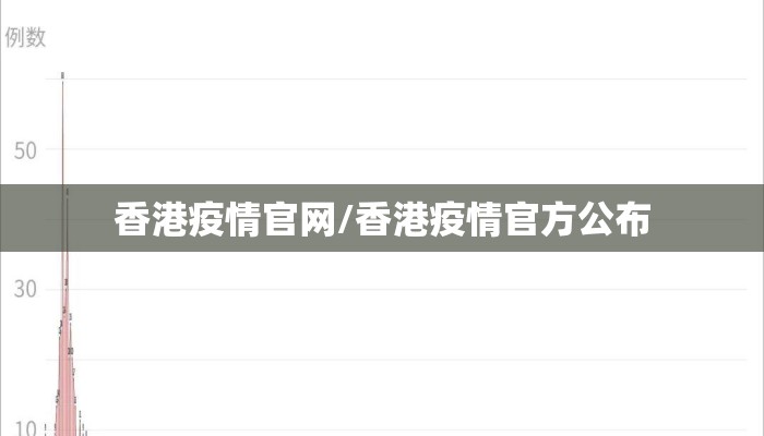 香港疫情官网/香港疫情官方公布