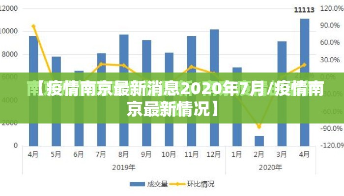 【疫情南京最新消息2020年7月/疫情南京最新情况】 【疫情南京最新消息2020年7月/疫情南京最新情况】