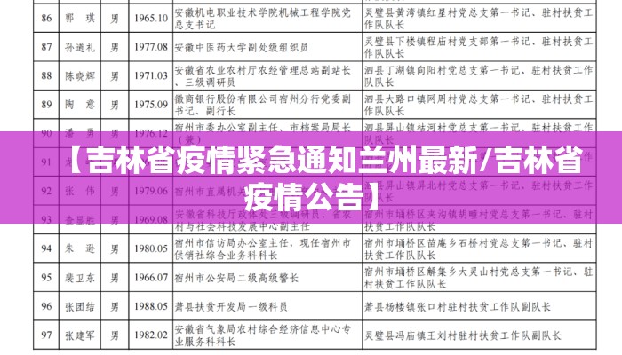 【吉林省疫情紧急通知兰州最新/吉林省疫情公告】