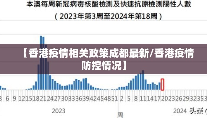 【香港疫情相关政策成都最新/香港疫情防控情况】