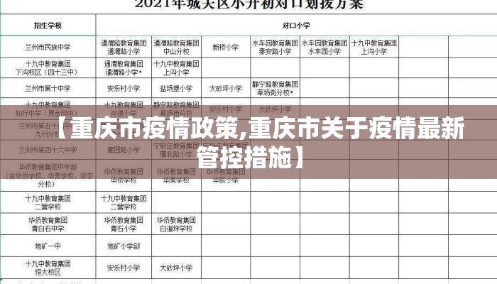 【重庆市疫情政策,重庆市关于疫情最新管控措施】