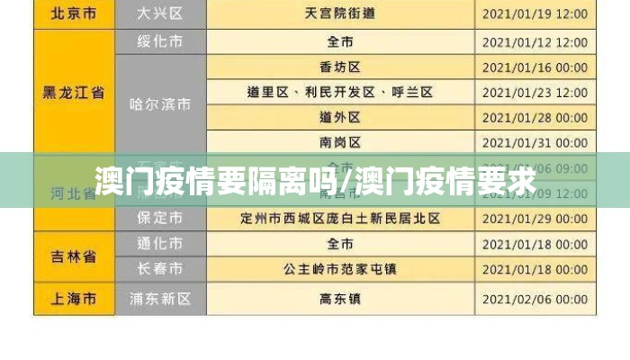 澳门疫情要隔离吗/澳门疫情要求 澳门疫情要隔离吗/澳门疫情要求