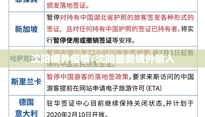 沈阳境外疫情/沈阳最新境外输入 沈阳境外疫情/沈阳最新境外输入