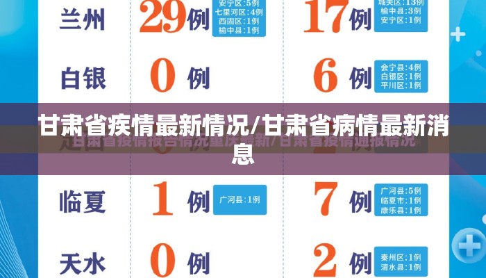 甘肃省疾情最新情况/甘肃省病情最新消息 甘肃省疾情最新情况/甘肃省病情最新消息