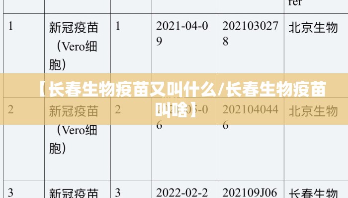 【长春生物疫苗又叫什么/长春生物疫苗叫啥】