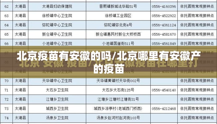 北京疫苗有安徽的吗/北京哪里有安徽产的疫苗 北京疫苗有安徽的吗/北京哪里有安徽产的疫苗
