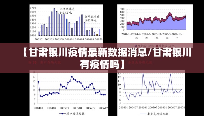 【甘肃银川疫情最新数据消息/甘肃银川有疫情吗】