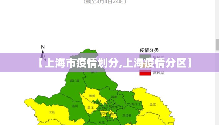 【上海市疫情划分,上海疫情分区】 【上海市疫情划分,上海疫情分区】