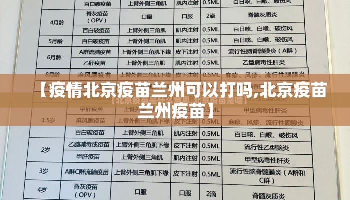 【疫情北京疫苗兰州可以打吗,北京疫苗兰州疫苗】 【疫情北京疫苗兰州可以打吗,北京疫苗兰州疫苗】