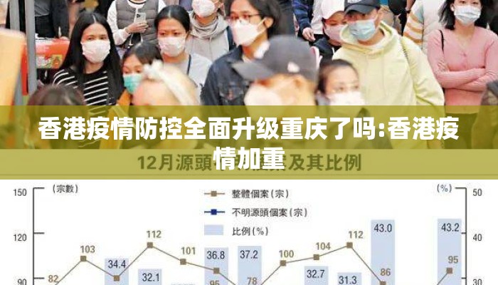 香港疫情防控全面升级重庆了吗:香港疫情加重 香港疫情防控全面升级重庆了吗:香港疫情加重
