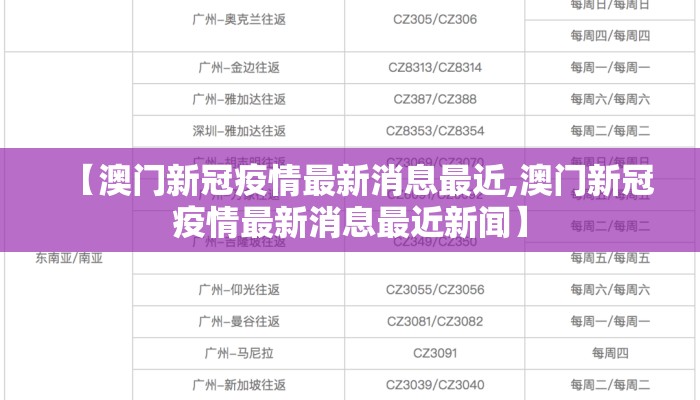 【澳门新冠疫情最新消息最近,澳门新冠疫情最新消息最近新闻】 【澳门新冠疫情最新消息最近,澳门新冠疫情最新消息最近新闻】