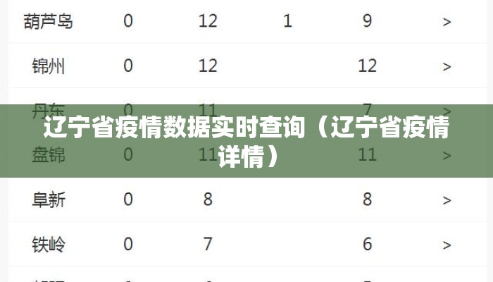 辽宁省疫情数据实时查询（辽宁省疫情详情）