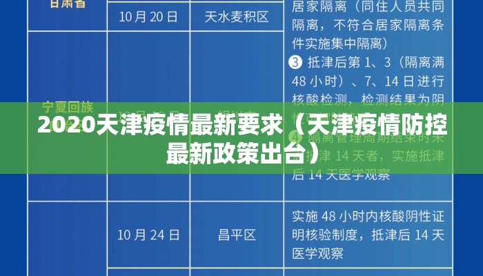 2020天津疫情最新要求(天津疫情防控最新政策出台) 2020天津疫情最新要求(天津疫情防控最新政策出台)