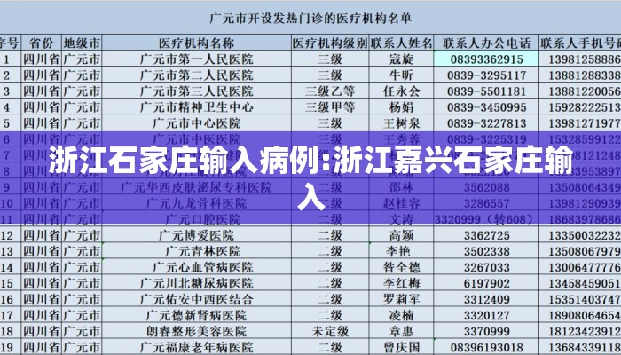 浙江石家庄输入病例:浙江嘉兴石家庄输入