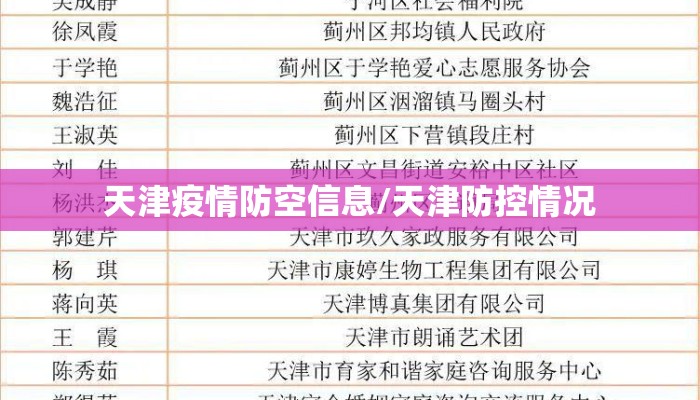 天津疫情防空信息/天津防控情况