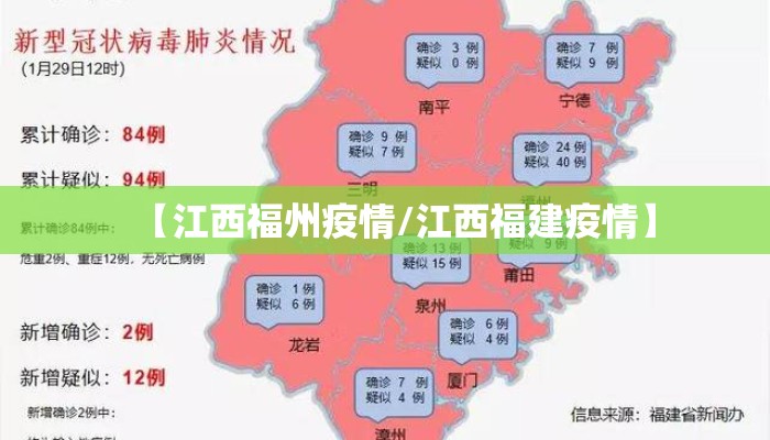 【江西福州疫情/江西福建疫情】